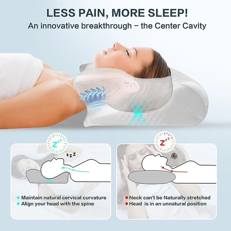 Almohada Terapéutica para el Dolor de Cuello